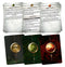 Warhammer Age of Sigmar: Spearhead Starter Set Eng