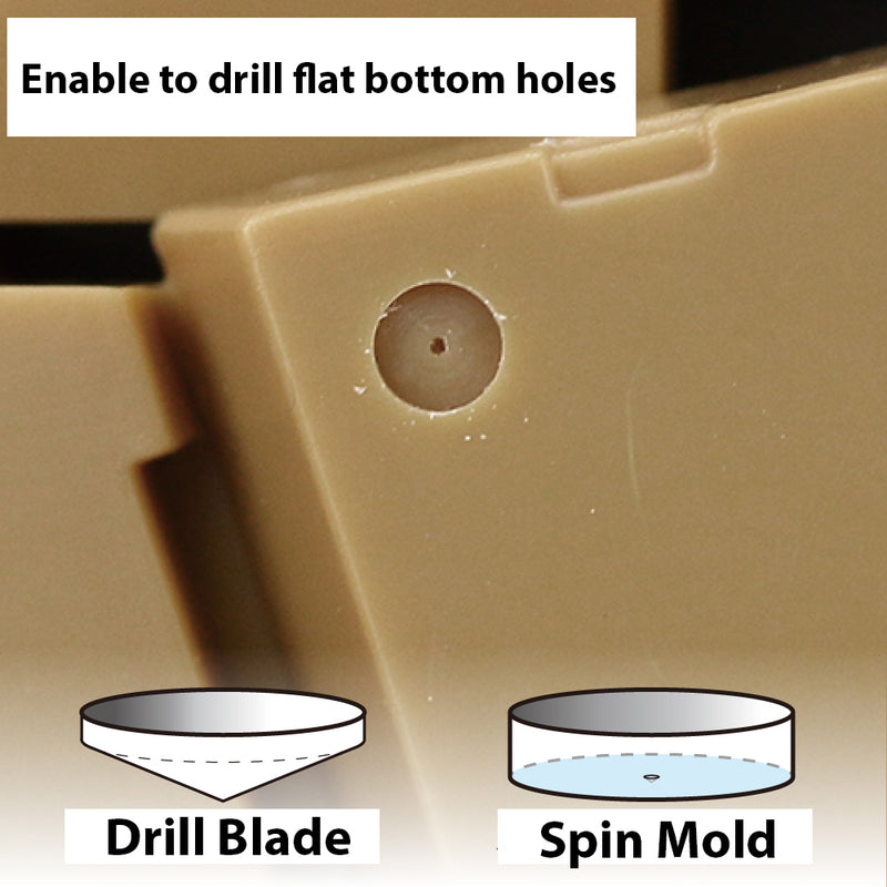 Spin Mold Set of 5pcs GH-CSB-1-3